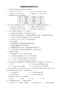 弱电解质的电离平衡-习题-含答案