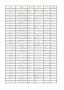 安防产品资质信息