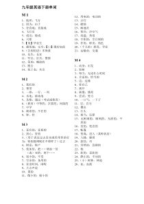 外研新版九年级英语下册单词中文