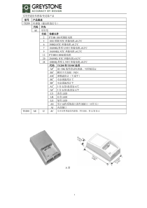 实用型温度传感器变送器产品型号产品描述TE200传感器（