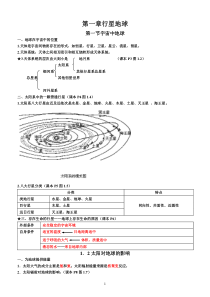 人教版高一地理必修一知识点总结