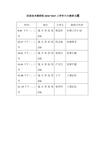 信息技术教研组六大教研主题