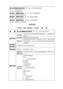 青岛版六年级下册信息技术教案(最新)