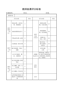 教师练课评分标准