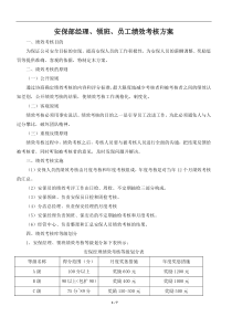 关于安保部绩效考核方案