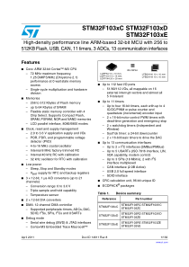 STM32F103RCT6