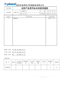 安防产品型号命名和使用规则