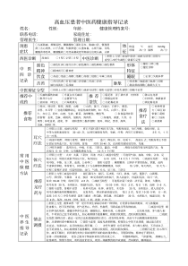 最新高血压患者中医药健康指导记录(汇总).pdf