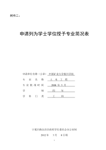 土木工程申请列为学士学位授予专业简况表