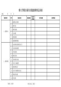 节假日安全检查记录表