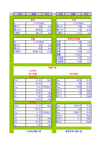 化工计算常用公式与数据