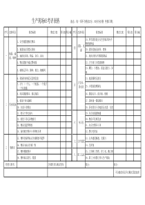 6s考核表格