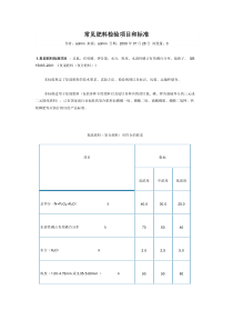 常见肥料检验项目和标准