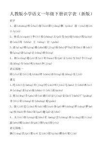 人教版小学语文一年级下册识字表(拼音版)