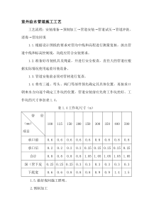 室外给水管道施工工艺