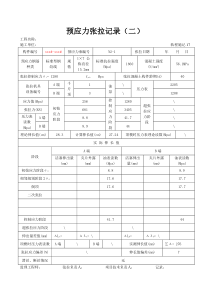 预应力张拉记录(二)(含填写内容)