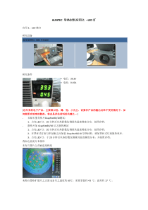 导热产品在LED灯应用介绍