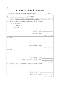 分部分项工程检验批划分方案