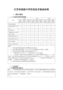 高中信息技术