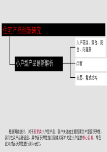 小户型产品创新面积赠送解析