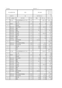 2013江苏省城市轨道交通工程计价表第10章