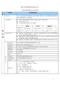 小额贷款公司产品设计模版