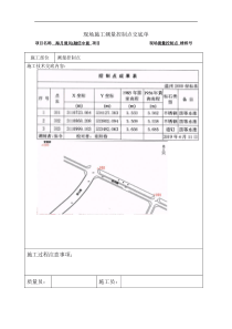 现场施工测量控制点交底单