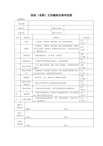 招标文件编制内部审核表