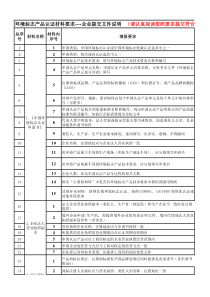 环境标志产品认证材料要求--企业提交文件说明