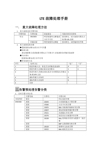 TD-LTE故障处理手册及典型案例