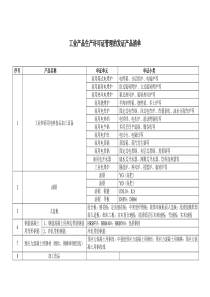 工业产品生产许可证产品目录