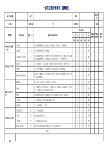 员工绩效考核表(通用版)