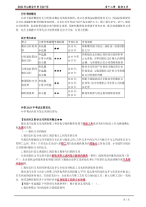 2020年注会会计名师郭建华老师讲义第十二章