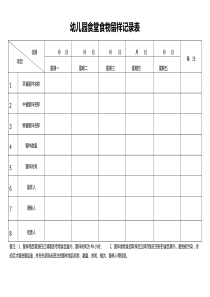 幼儿园食物留样记录表