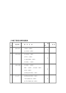 二年级下册语文教学进度表