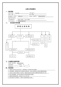 工作说明书-产品经理