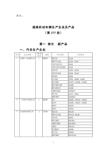 工信部道路机动车辆生产企业及产品277批