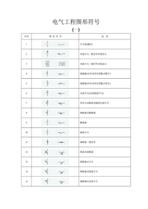 电气原理图符号大全