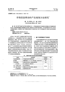 市场信息驱动的产品规划方法研究