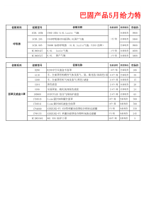 巴固产品5月给力特价2