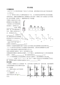 初中物理：探究浮力大小实验