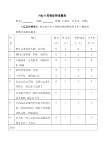 PHQ-9测量表