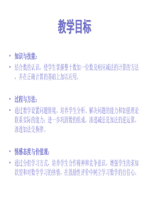 整十数加一位数及相应的减法课件