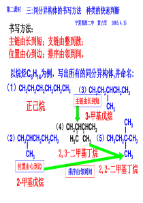 同分异构体的书写方法--种类快速判断