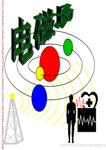 第5章-静电场