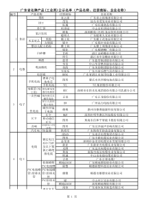 水资源保护与节约公益广告策划案