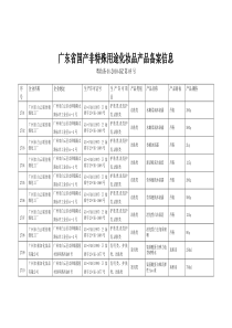 广东省国产非特殊用途化妆品产品备案信息