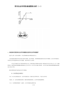 有关光合作用曲线图研究分析