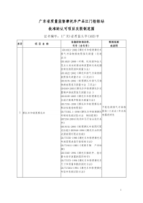 广东省质量监督摩托车产品江门检验站