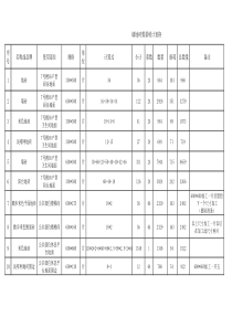 墙地砖数量统计表格